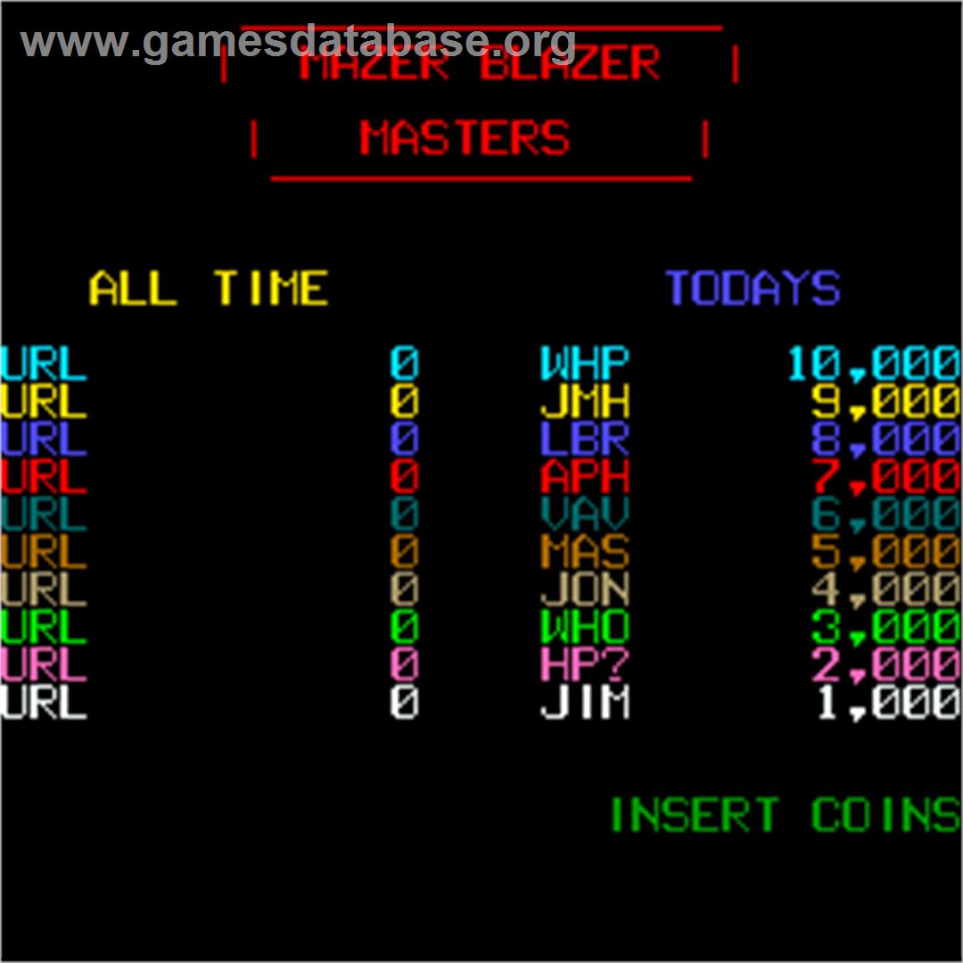 Mazer Blazer - Arcade - Artwork - High Score Screen