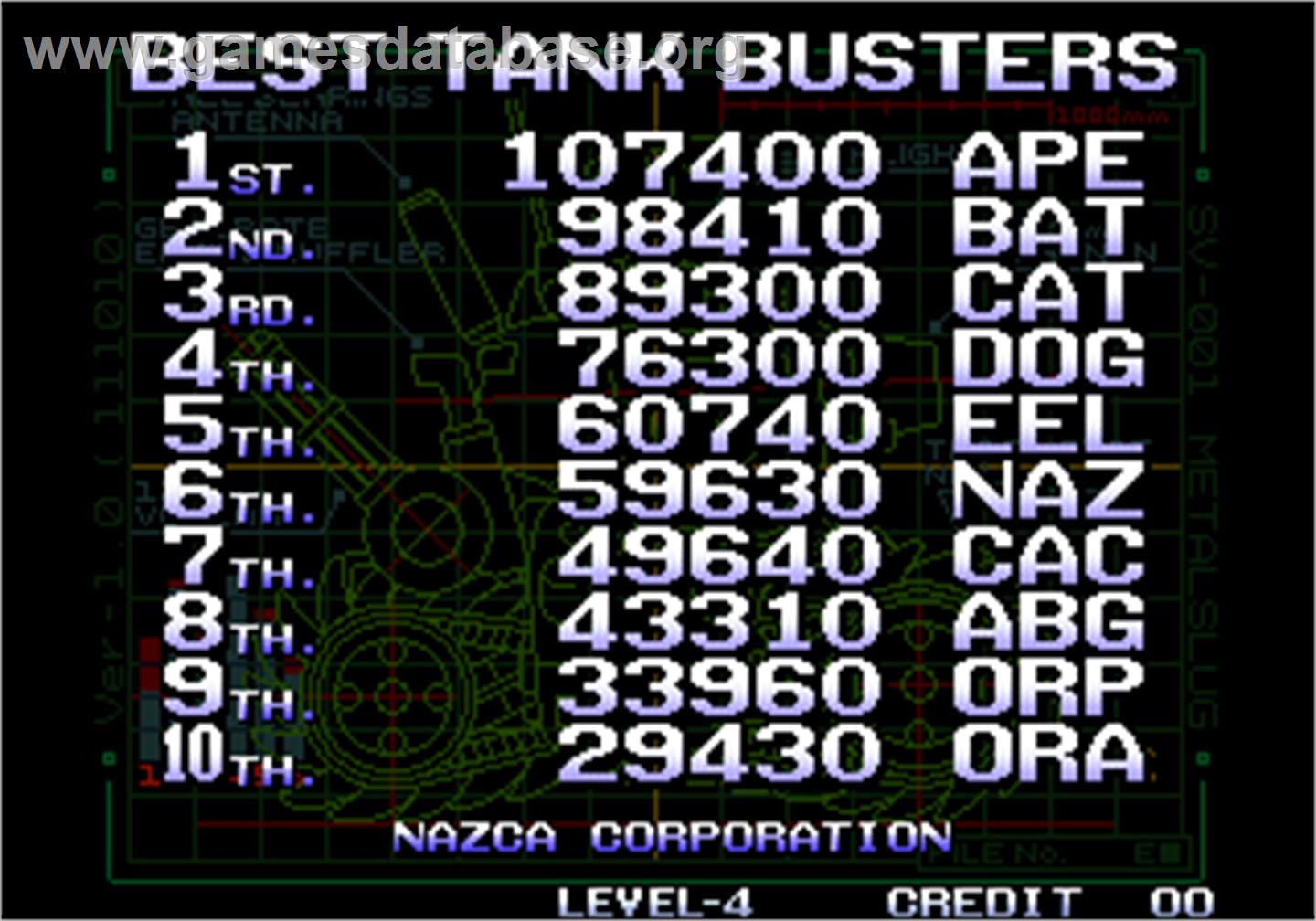 Metal Slug - Super Vehicle-001 - Arcade - Artwork - High Score Screen
