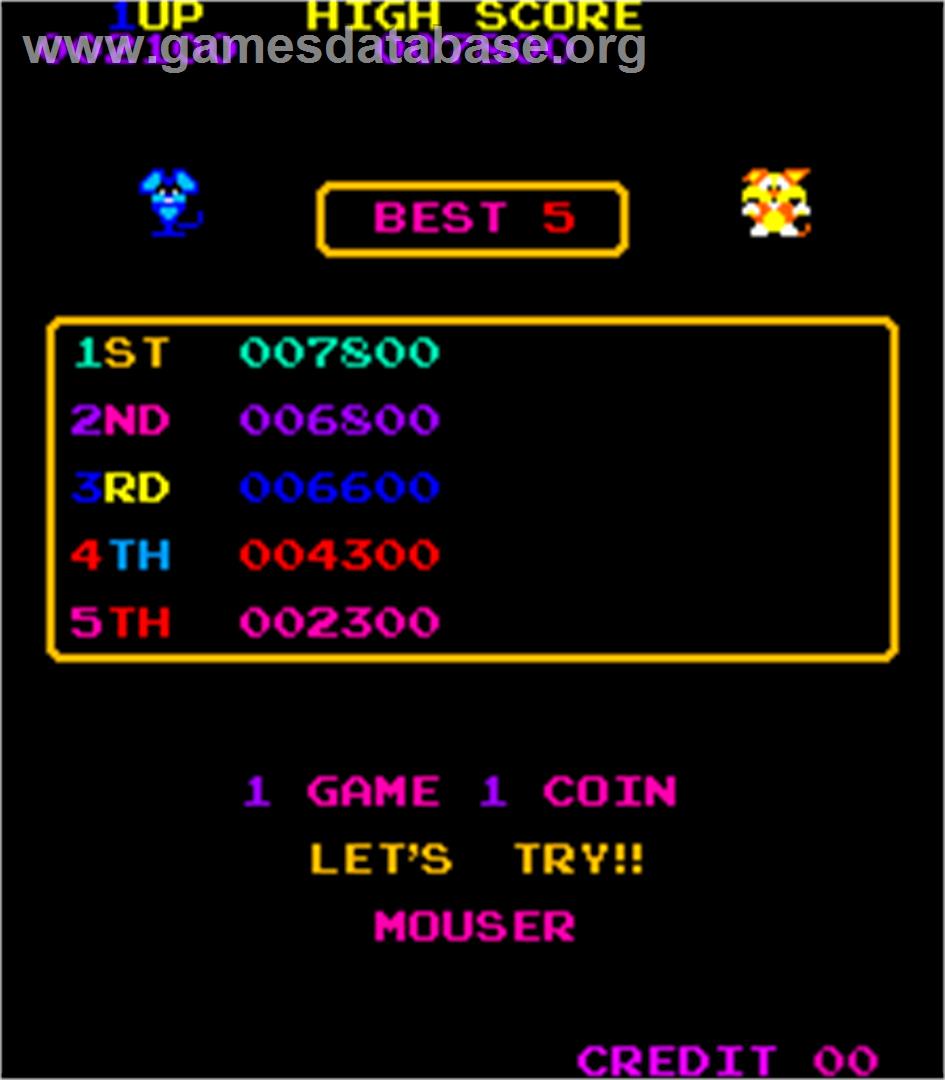 Mouser - Arcade - Artwork - High Score Screen