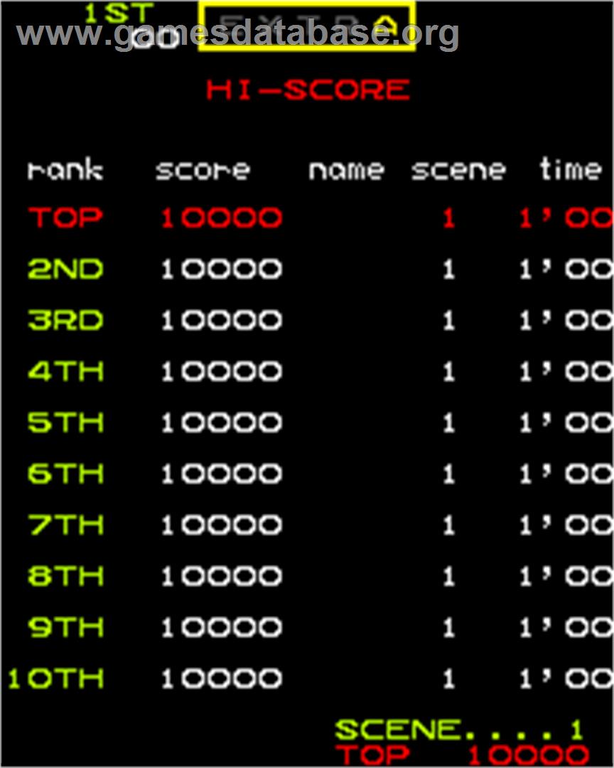 Mr. Do! - Arcade - Artwork - High Score Screen