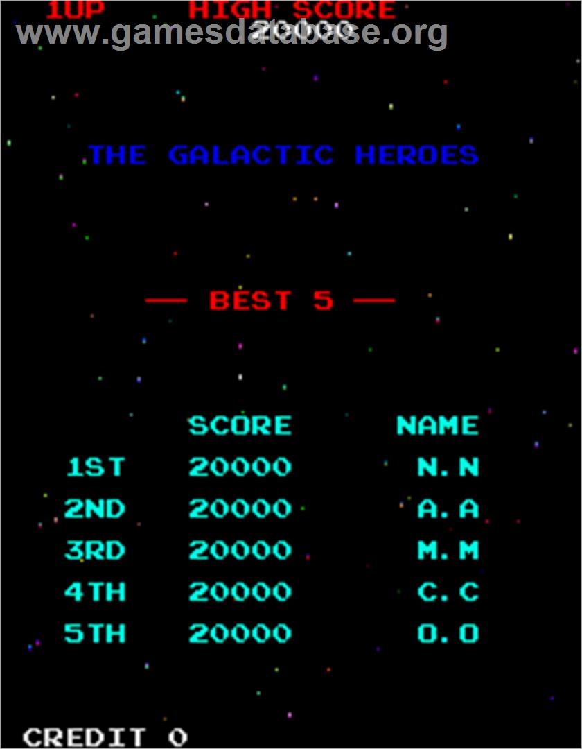 Ms. Pac-Man/Galaga - 20th Anniversary Class of 1981 Reunion - Arcade - Artwork - High Score Screen