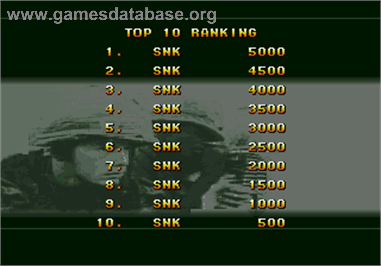 NAM-1975 - Arcade - Artwork - High Score Screen