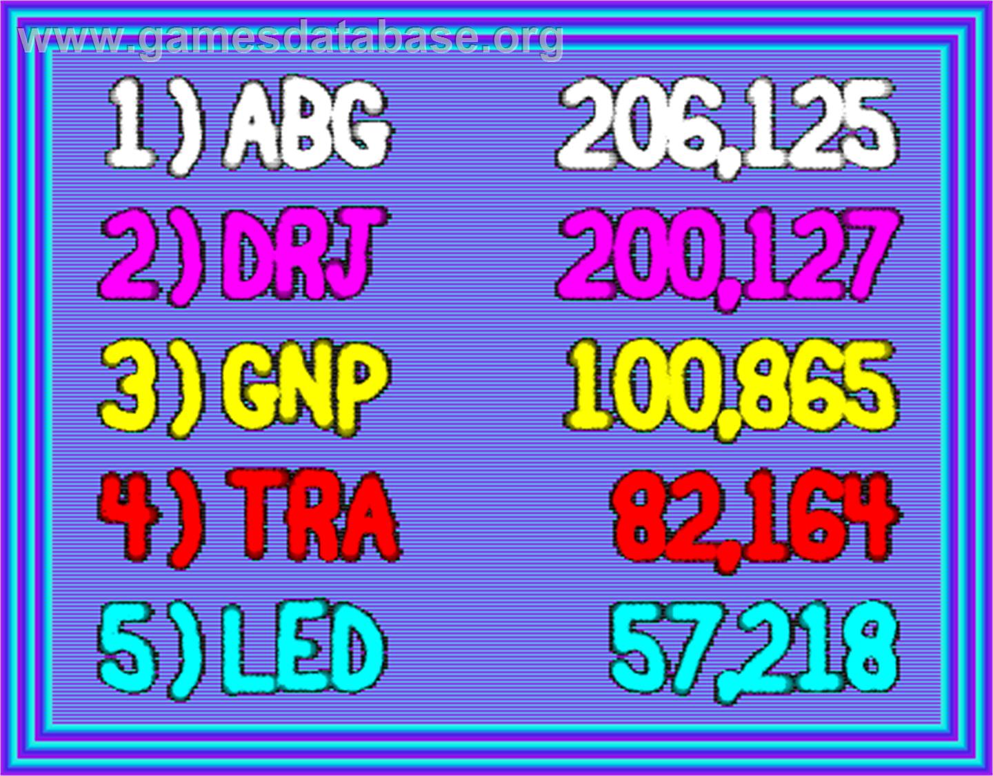 Narc - Arcade - Artwork - High Score Screen