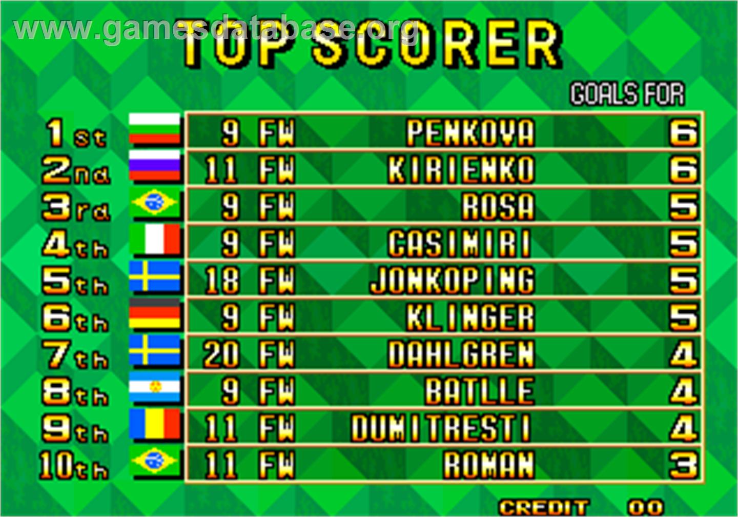 Neo-Geo Cup '98 - The Road to the Victory - Arcade - Artwork - High Score Screen