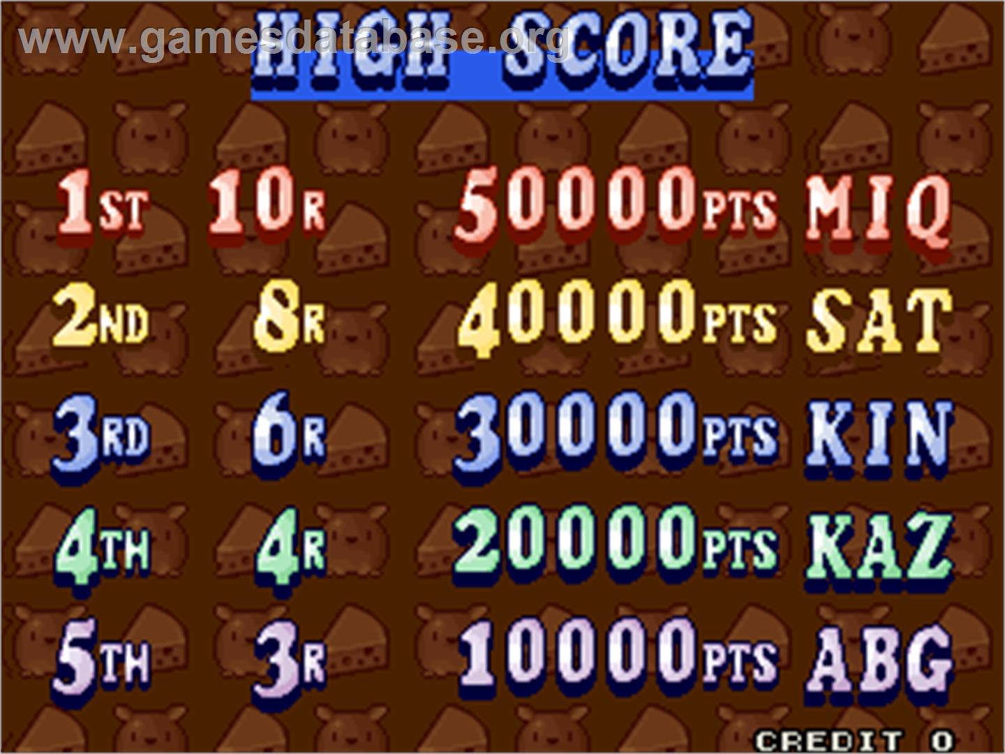 Neratte Chu - Arcade - Artwork - High Score Screen