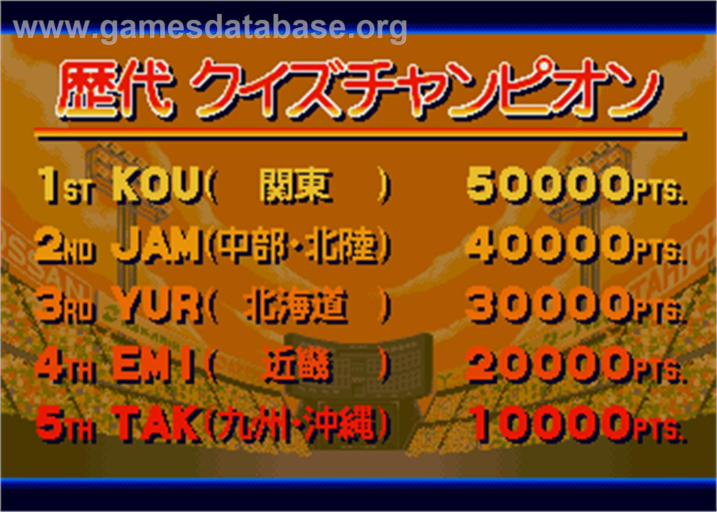 Nettoh Quiz Champion - Arcade - Artwork - High Score Screen