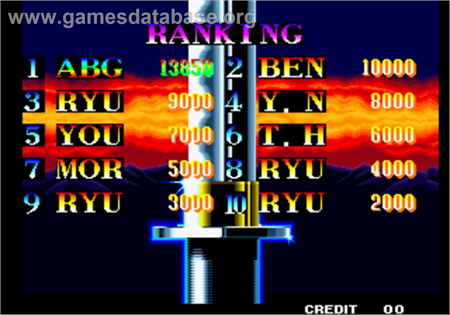 Ninja Commando - Arcade - Artwork - High Score Screen