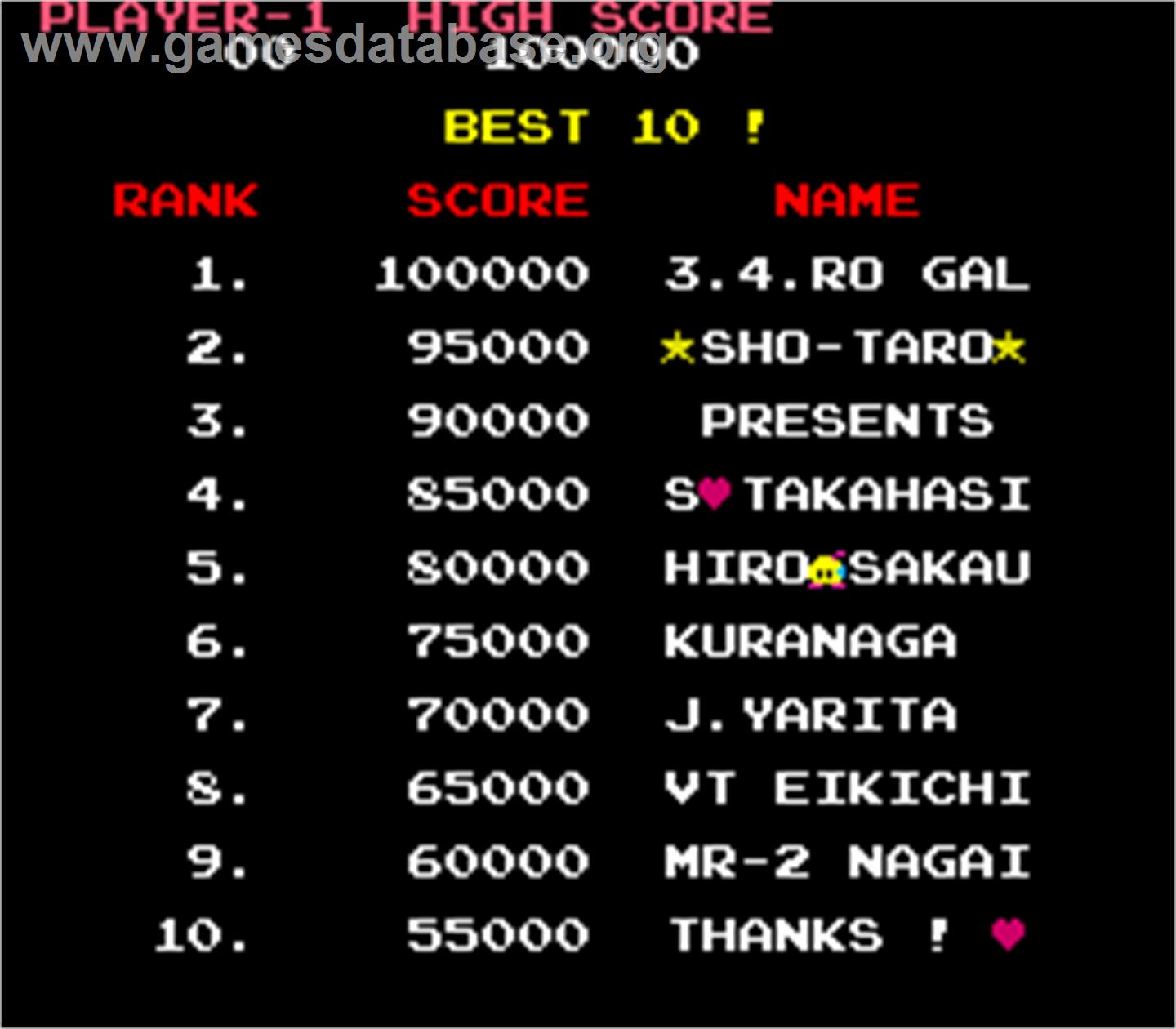 Onna Sansirou - Typhoon Gal - Arcade - Artwork - High Score Screen