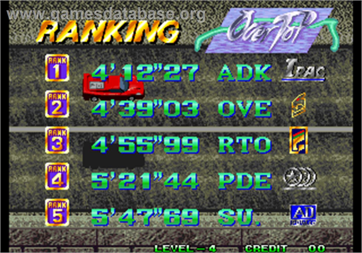 Over Top - Arcade - Artwork - High Score Screen