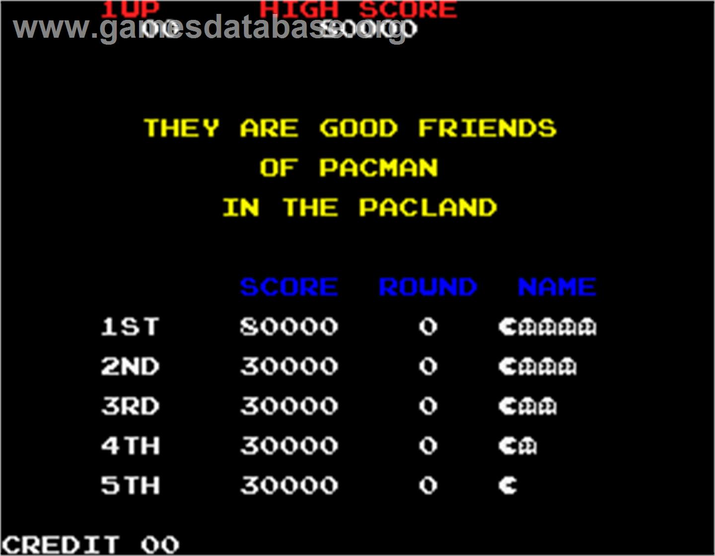 Pac-Land - Arcade - Artwork - High Score Screen
