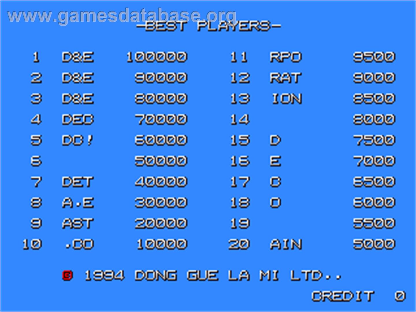 Pang Pang - Arcade - Artwork - High Score Screen