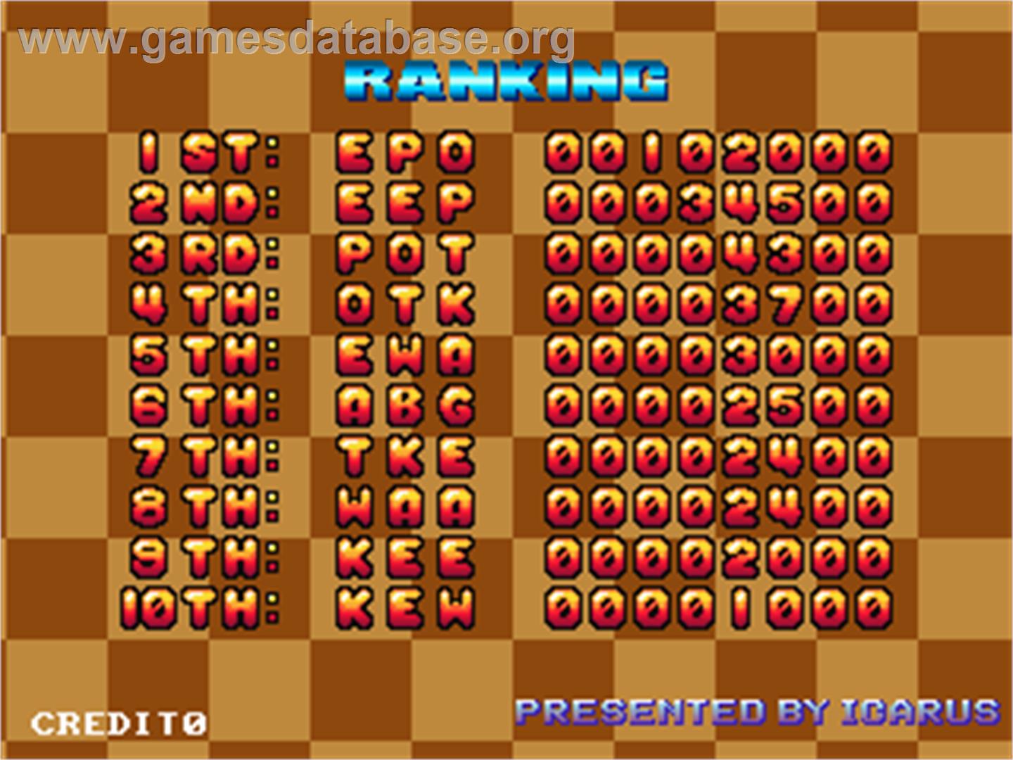 Pang Pang Car - Arcade - Artwork - High Score Screen