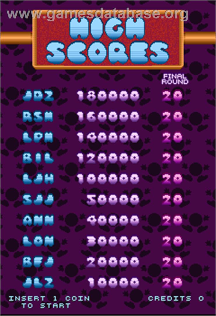 Peggle - Arcade - Artwork - High Score Screen