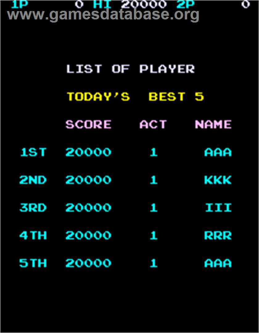 Pengo - Arcade - Artwork - High Score Screen