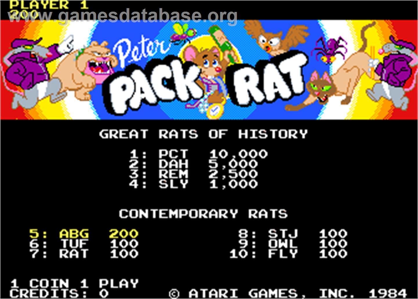 Peter Pack-Rat - Arcade - Artwork - High Score Screen