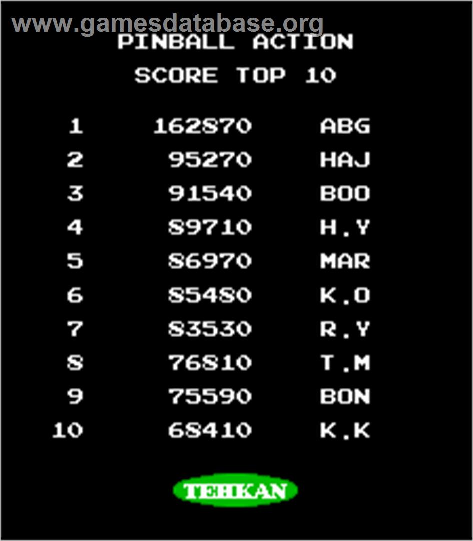 Pinball Action - Arcade - Artwork - High Score Screen