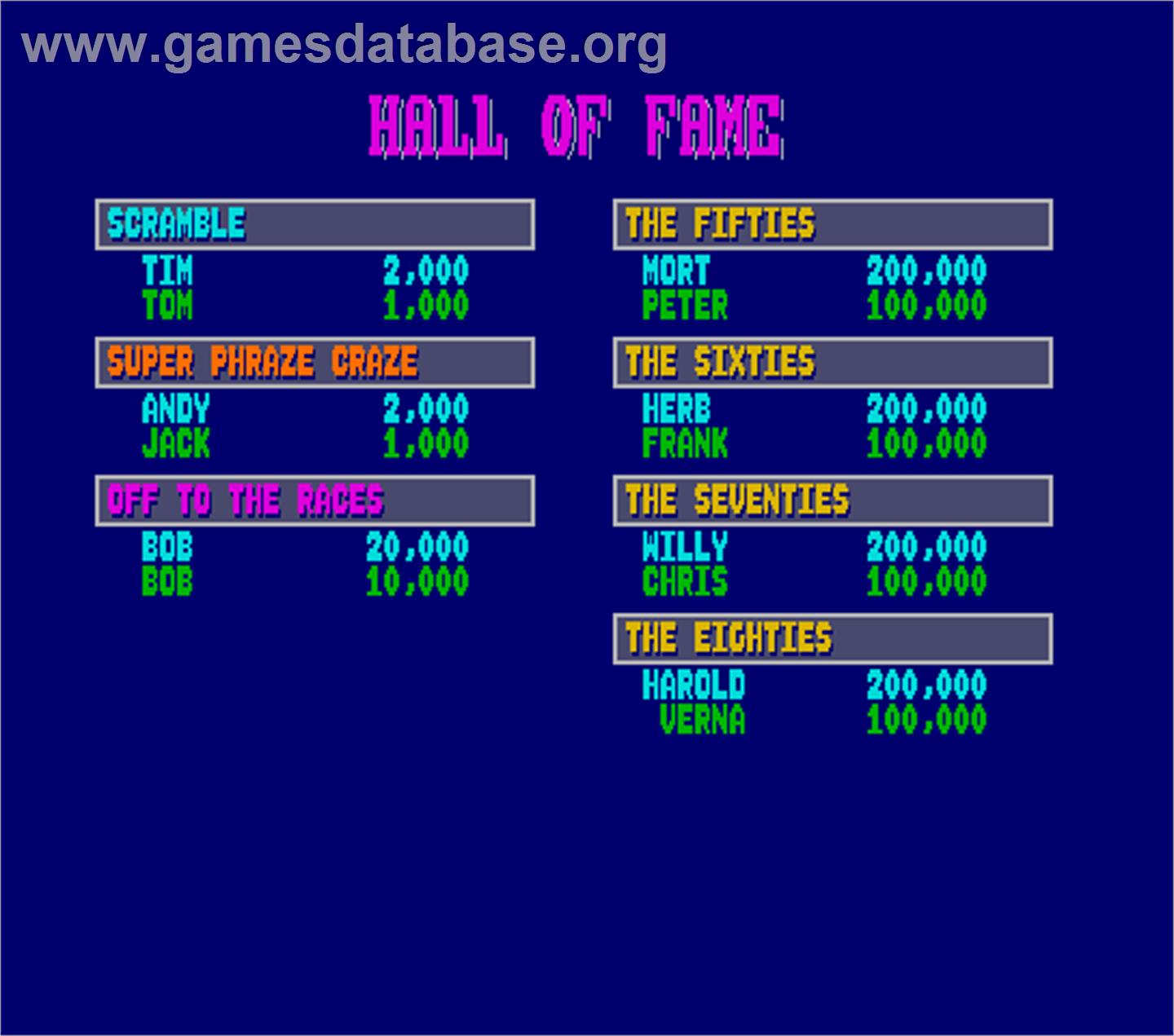 Pit Boss II - Arcade - Artwork - High Score Screen
