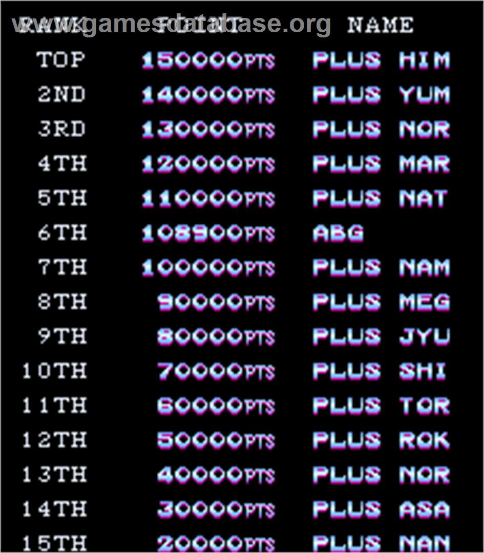 Plus Alpha - Arcade - Artwork - High Score Screen