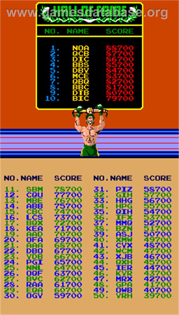 Punch-Out!! - Arcade - Artwork - High Score Screen