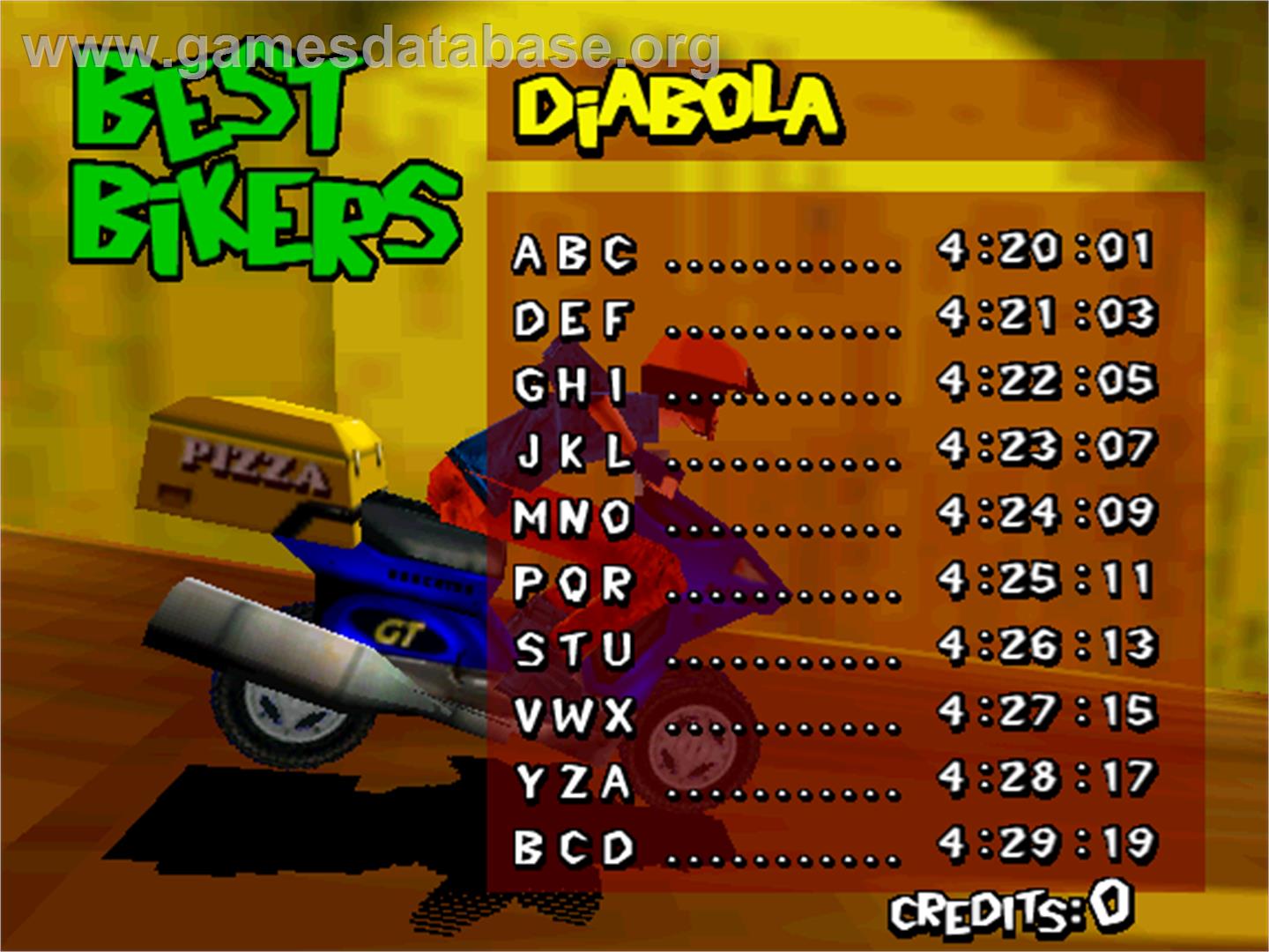 Radikal Bikers - Arcade - Artwork - High Score Screen