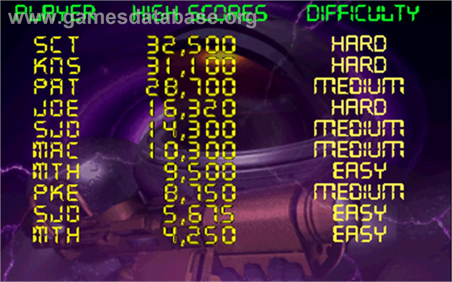 Rapid Fire v1.1 - Arcade - Artwork - High Score Screen