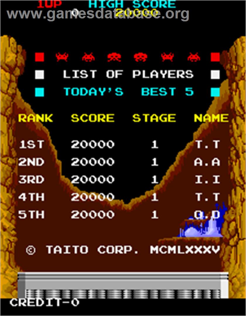 Return of the Invaders - Arcade - Artwork - High Score Screen