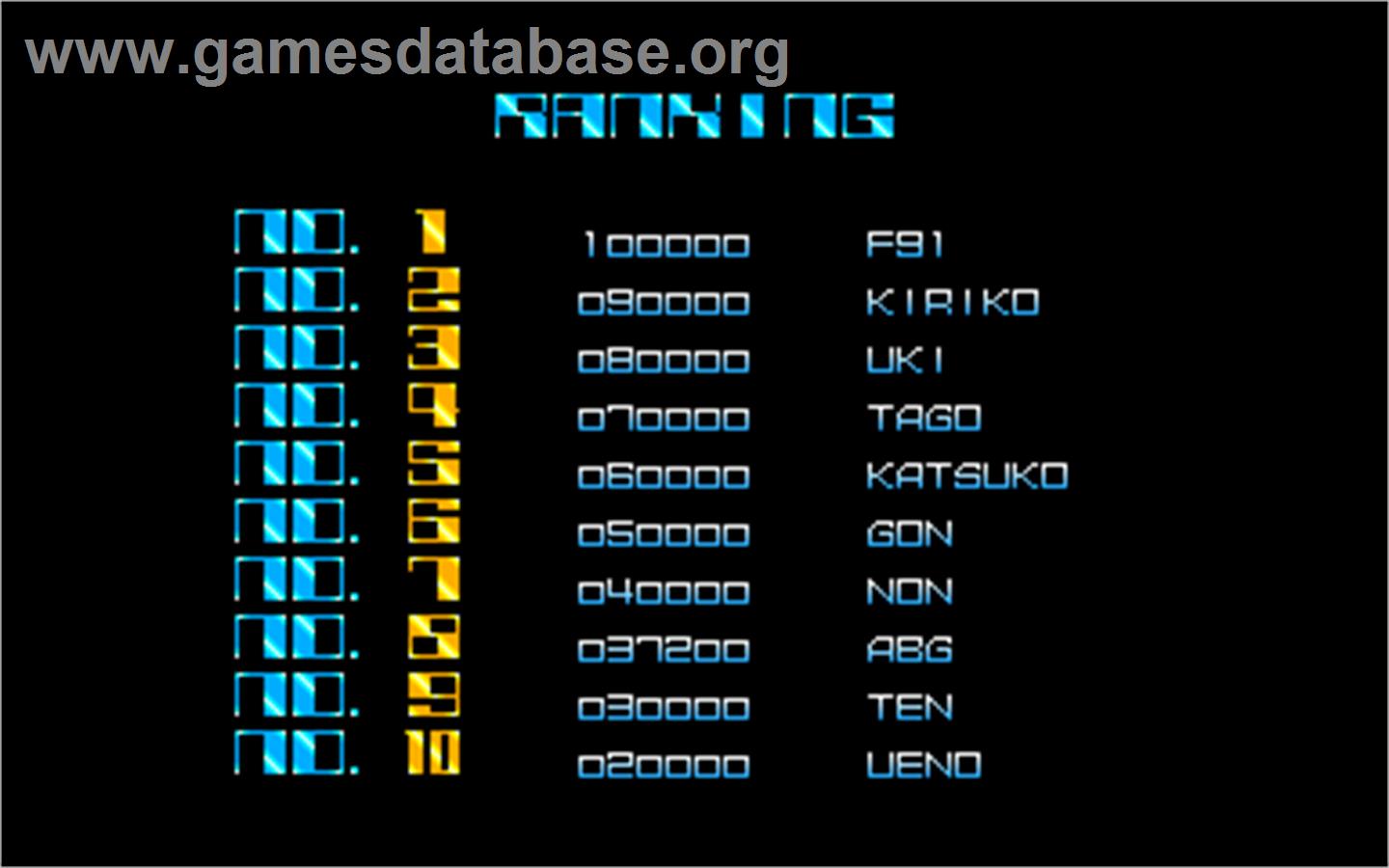 Rezon - Arcade - Artwork - High Score Screen