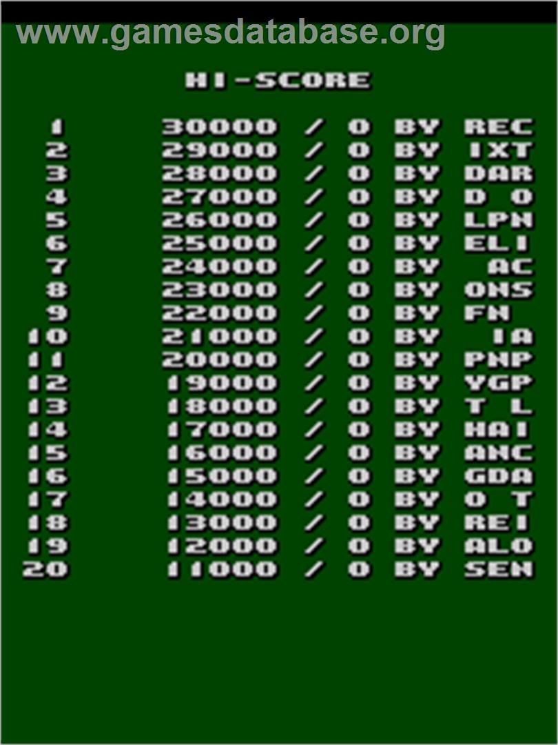Riddle of Pythagoras - Arcade - Artwork - High Score Screen
