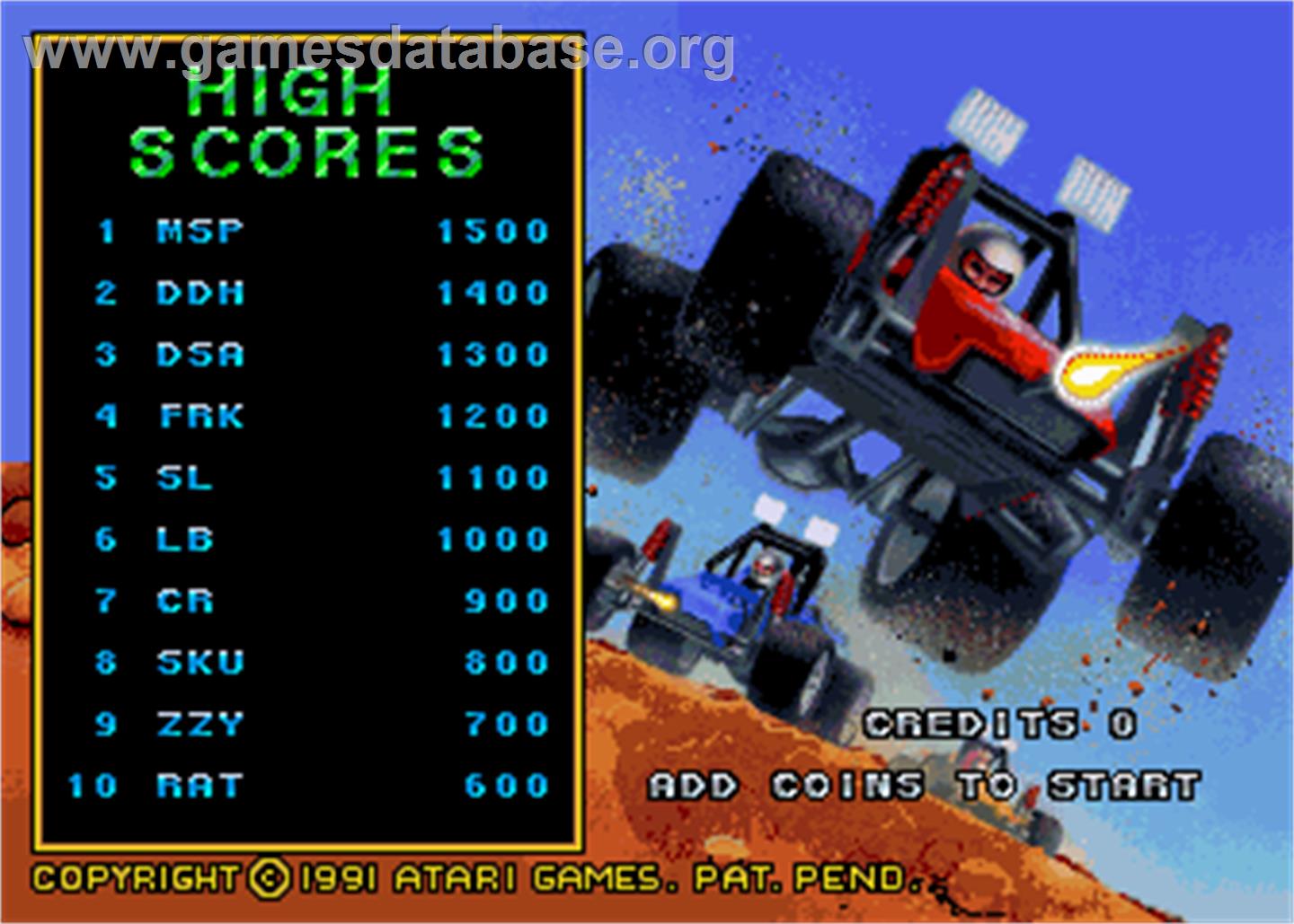 Road Riot 4WD - Arcade - Artwork - High Score Screen