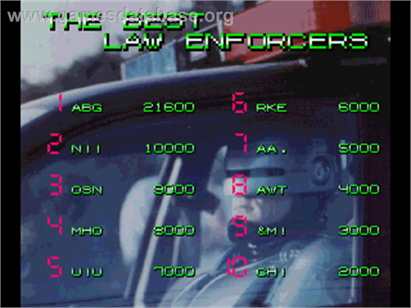 Robocop 2 - Arcade - Artwork - High Score Screen