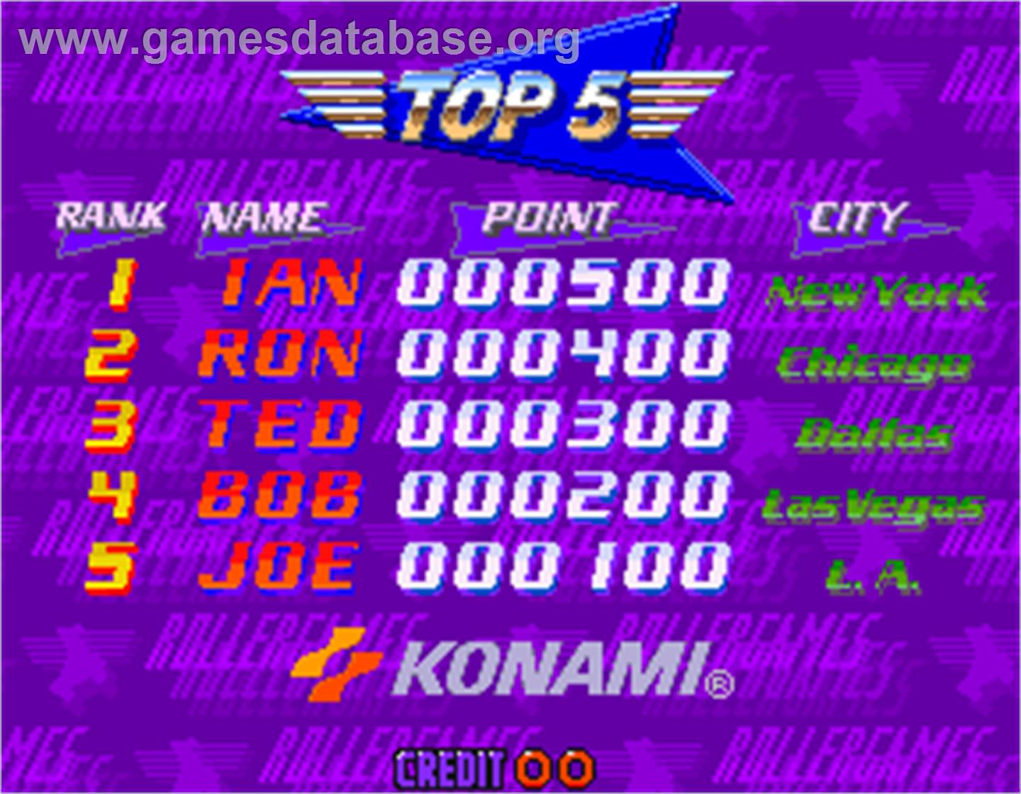 Rollergames - Arcade - Artwork - High Score Screen