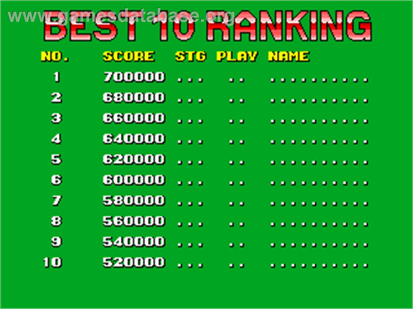 Round Up 5 - Super Delta Force - Arcade - Artwork - High Score Screen