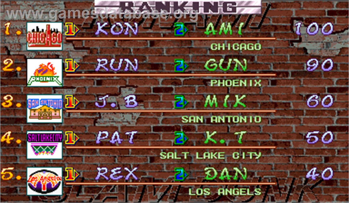 Run and Gun - Arcade - Artwork - High Score Screen