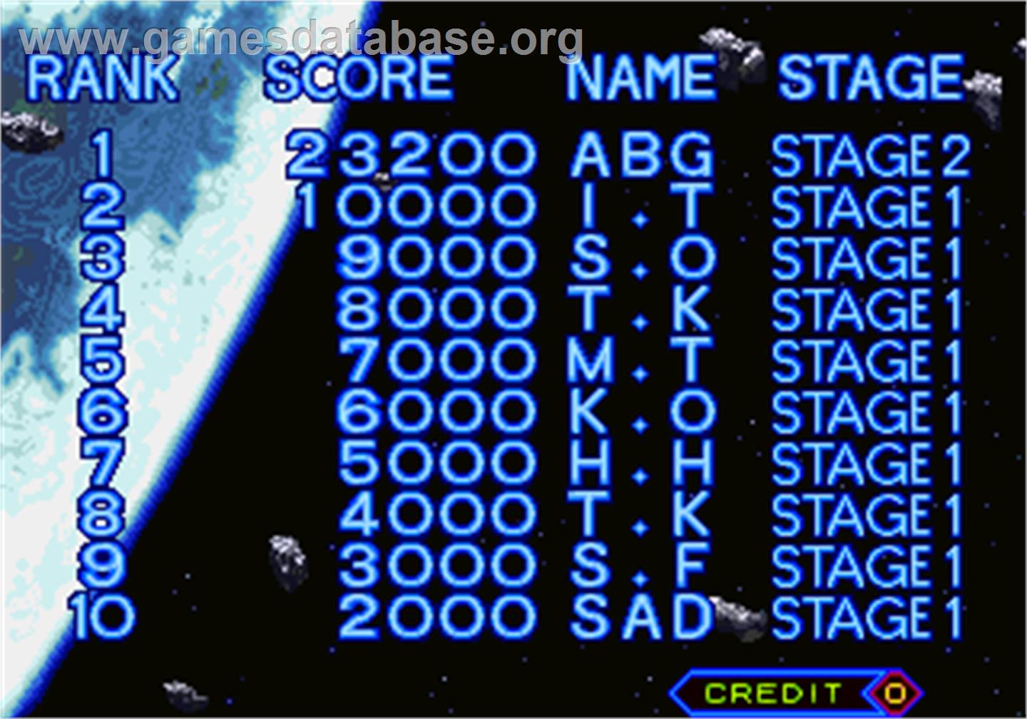 SD Gundam Psycho Salamander no Kyoui - Arcade - Artwork - High Score Screen