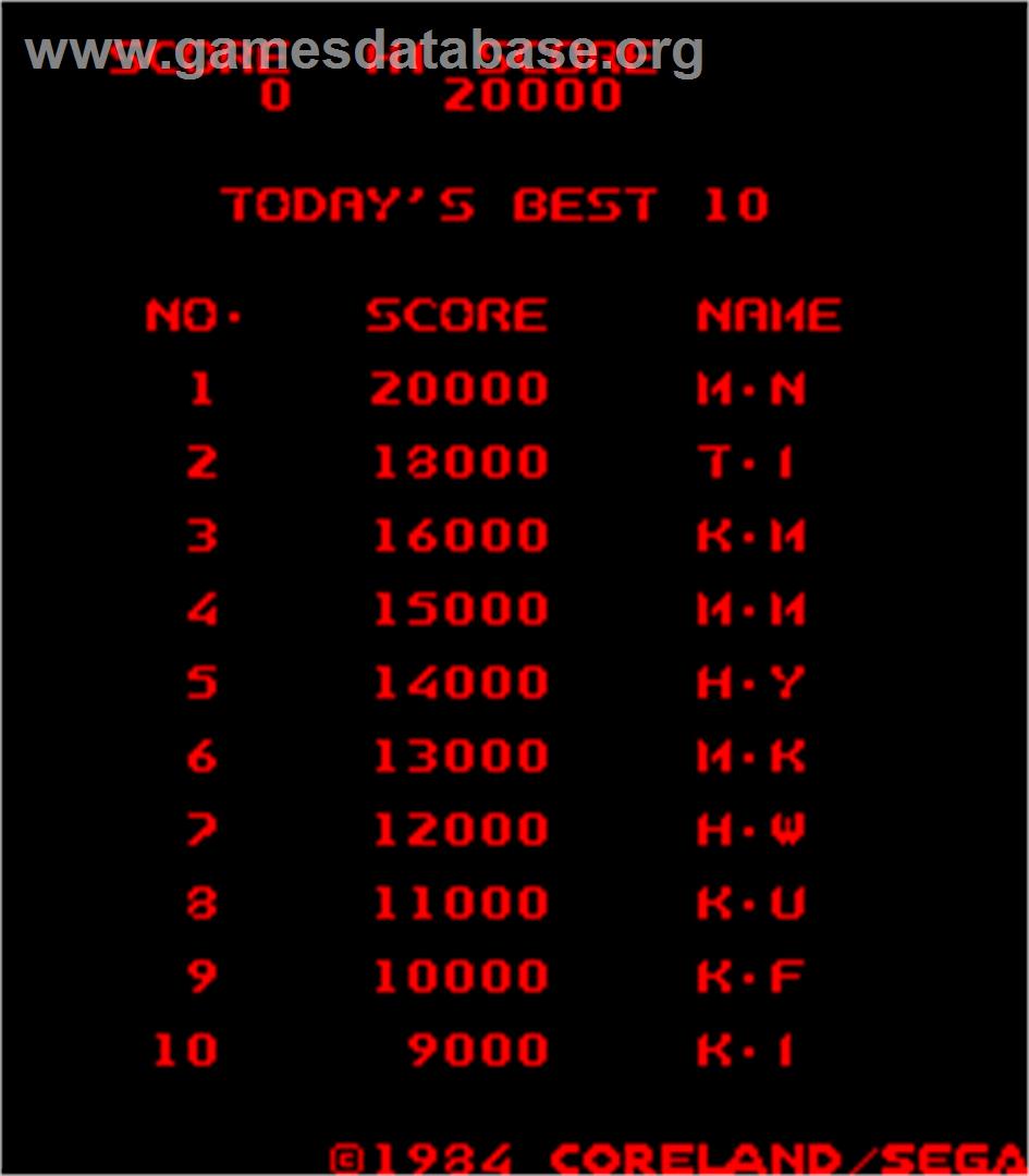 SWAT - Arcade - Artwork - High Score Screen