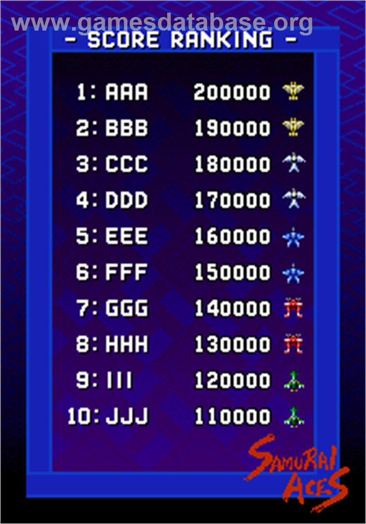 Samurai Aces - Arcade - Artwork - High Score Screen