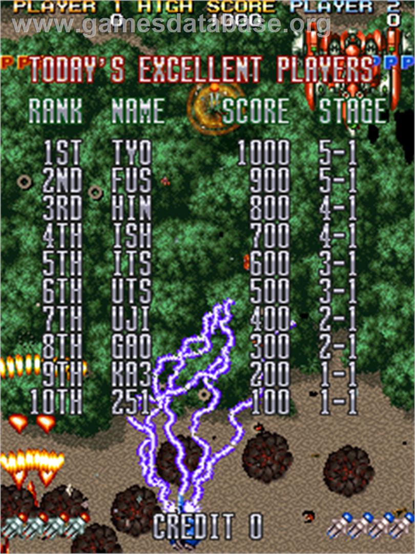 Shienryu - Arcade - Artwork - High Score Screen