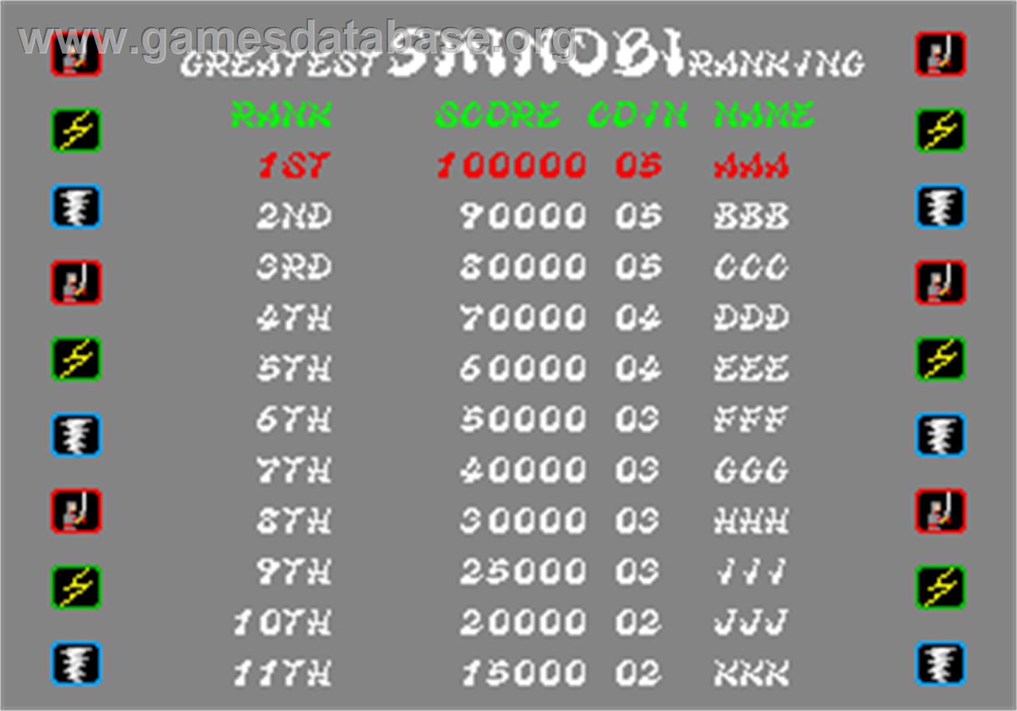 Shinobi / FZ-2006 - Arcade - Artwork - High Score Screen