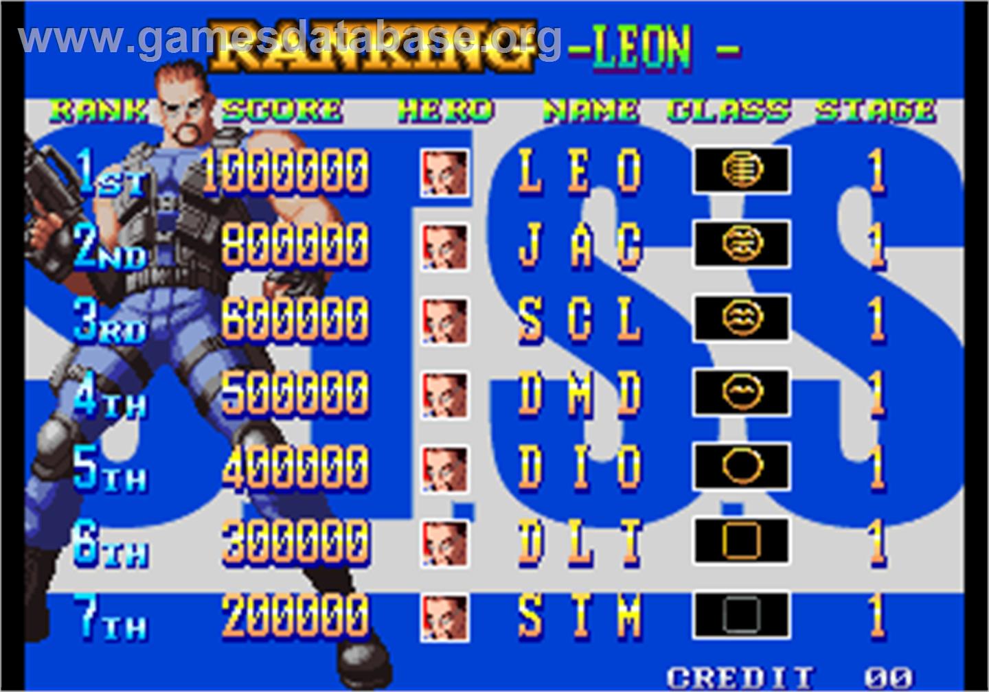 Shock Troopers - 2nd Squad - Arcade - Artwork - High Score Screen