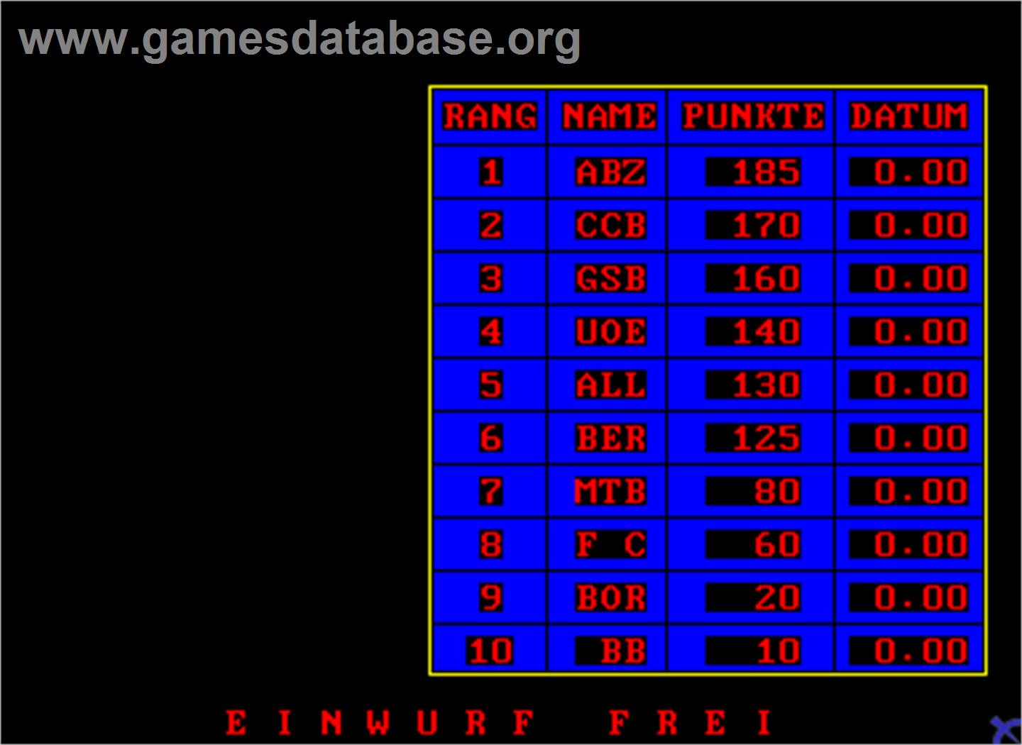 Skat TV - Arcade - Artwork - High Score Screen