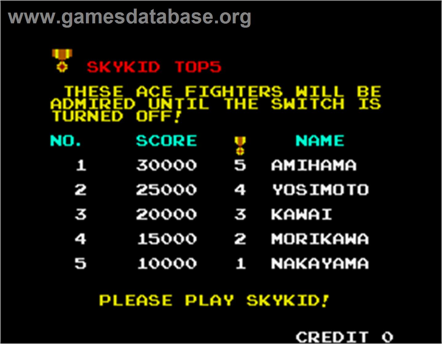 Sky Kid - Arcade - Artwork - High Score Screen