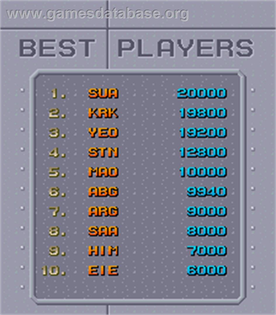 Sky Smasher - Arcade - Artwork - High Score Screen