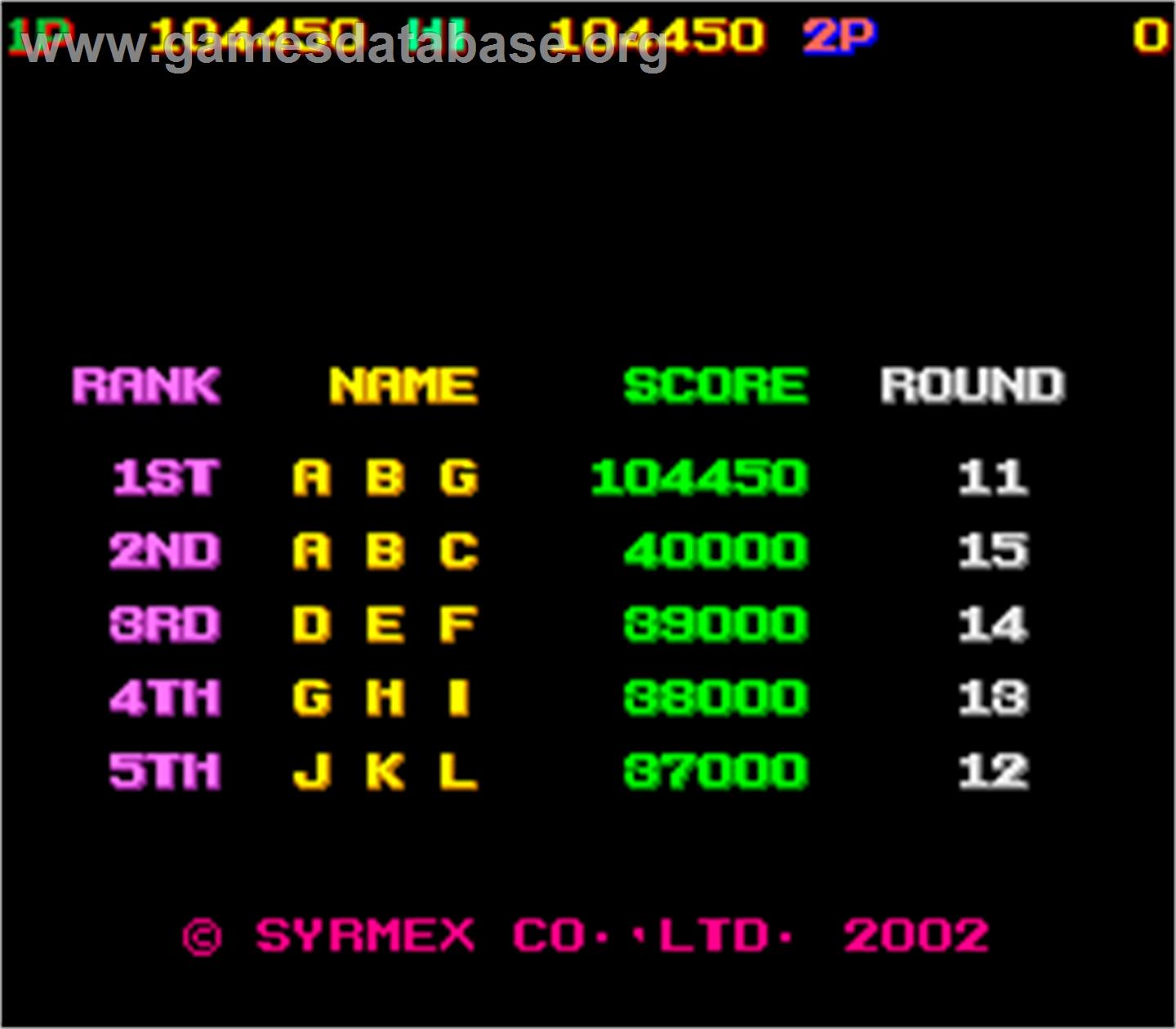 Snow Brothers 3 - Magical Adventure - Arcade - Artwork - High Score Screen