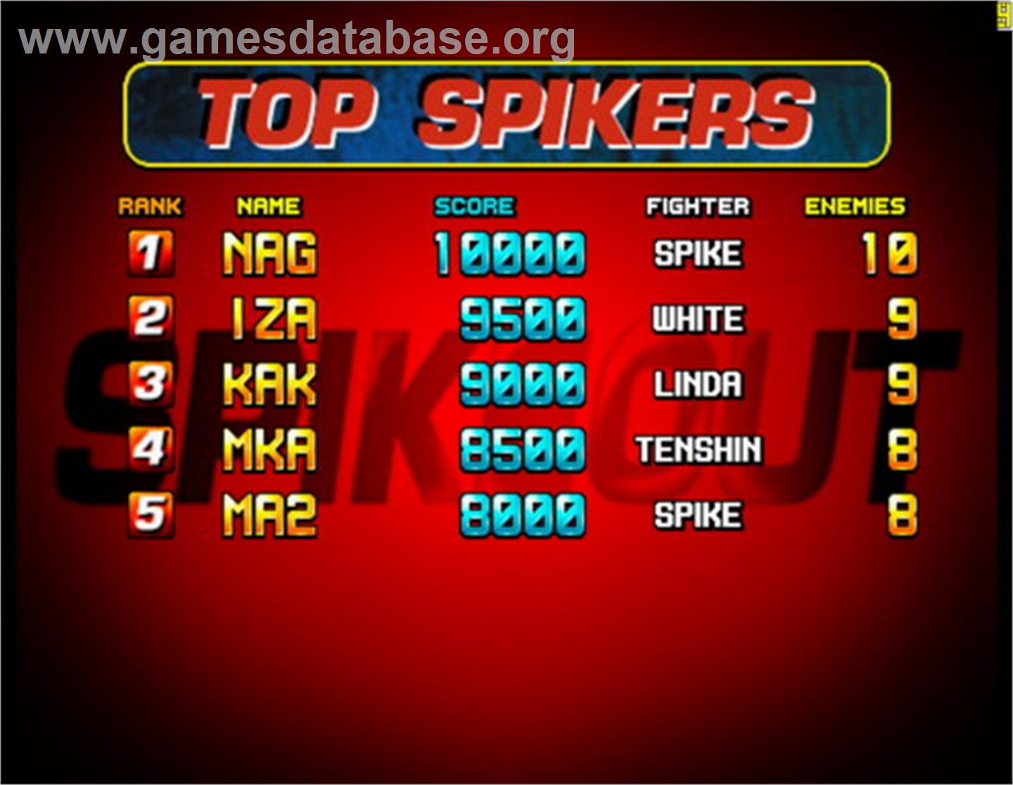 Spikeout - Arcade - Artwork - High Score Screen