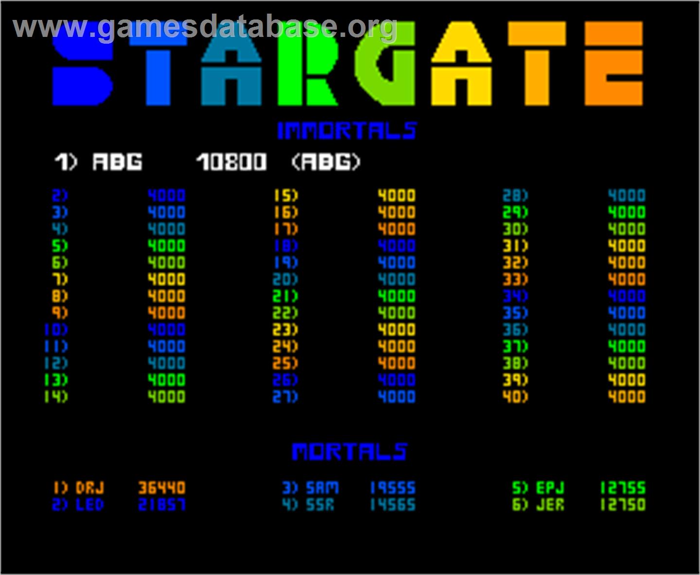 Stargate - Arcade - Artwork - High Score Screen