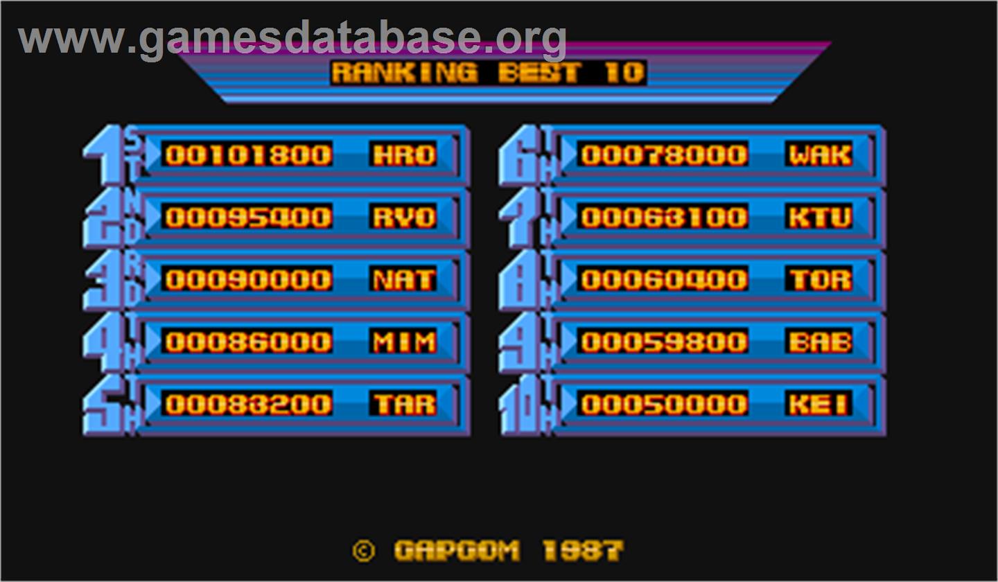 Street Fighter - Arcade - Artwork - High Score Screen