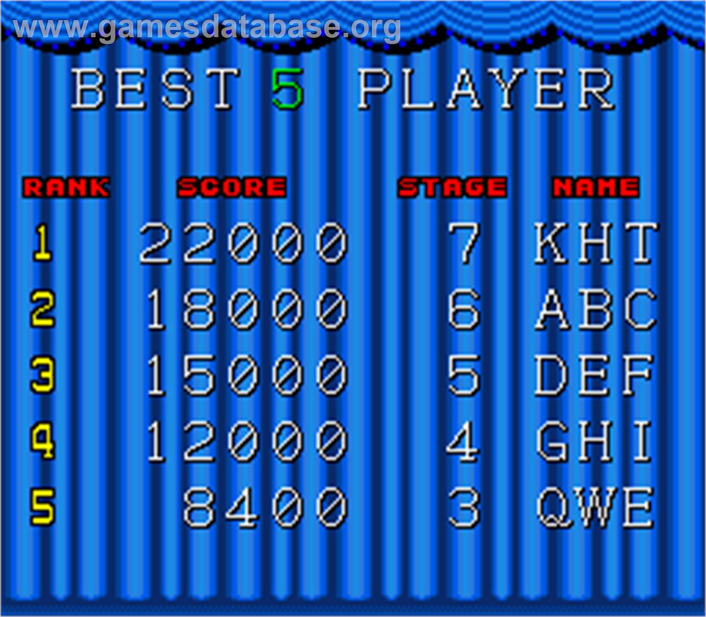 SunA Quiz 6000 Academy - Arcade - Artwork - High Score Screen