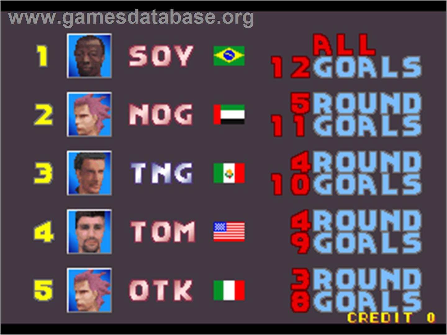 Super Football Champ - Arcade - Artwork - High Score Screen