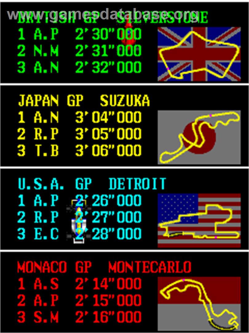 Super Formula - Arcade - Artwork - High Score Screen