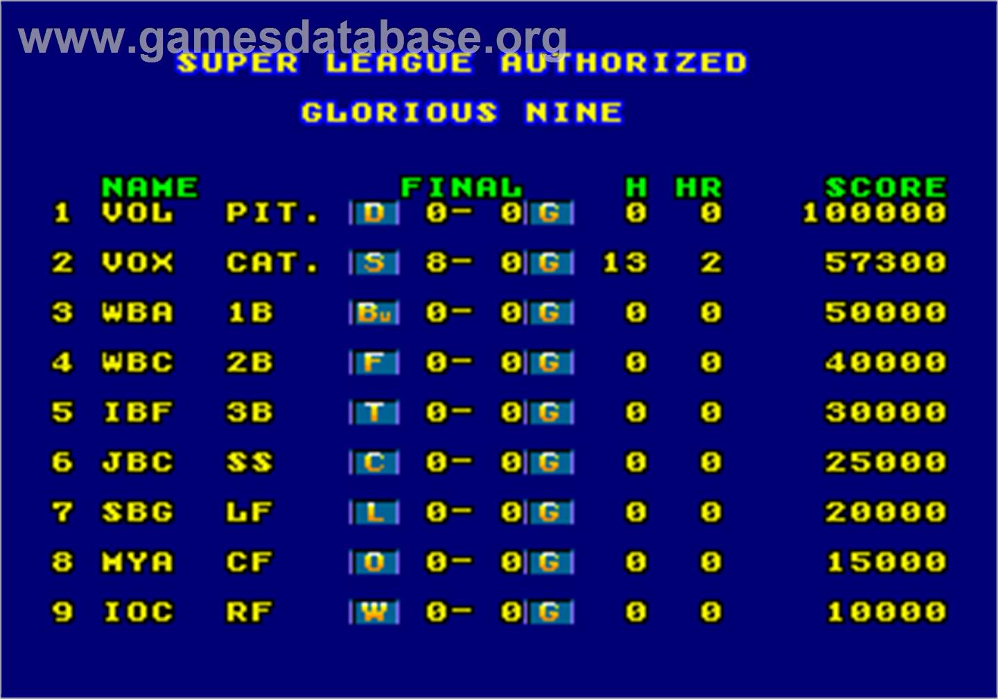 Super League - Arcade - Artwork - High Score Screen